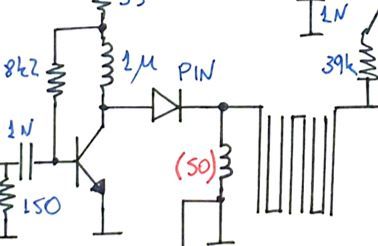 Frequency Multiplier with PIN diode