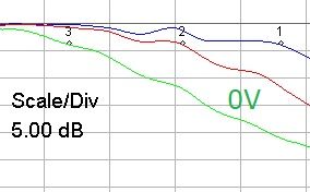 Varactor tuned filter
